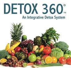 detox-360-mode-demploi-comment-utiliser-achat-pas-cher